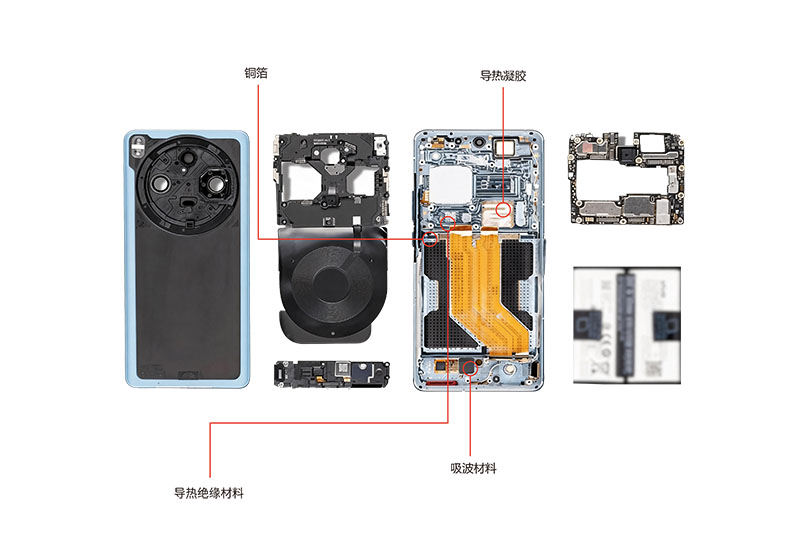 延长设备寿命：消费电子导热绝缘薄膜如何“冷静”守护性能
