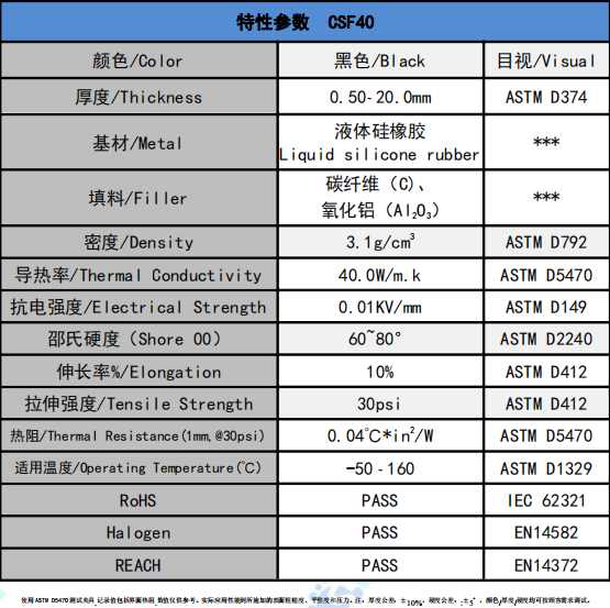 CSF40碳纤维导热垫片参数