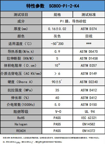 SC800-PI-2-K4导热绝缘材料参数