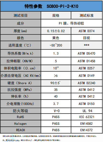 SC800-PI-2-K10导热绝缘材料参数