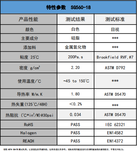 SG560-18导热硅脂参数