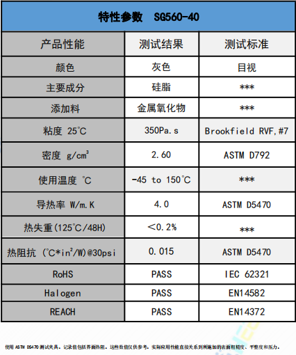 SG560-40导热硅脂参数