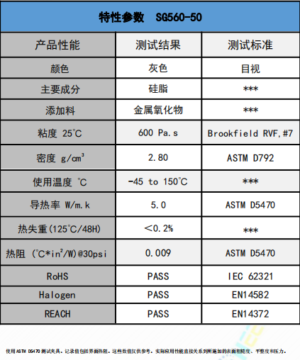 SG560-50导热硅脂参数