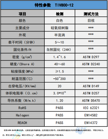 TIV800-12导热胶参数