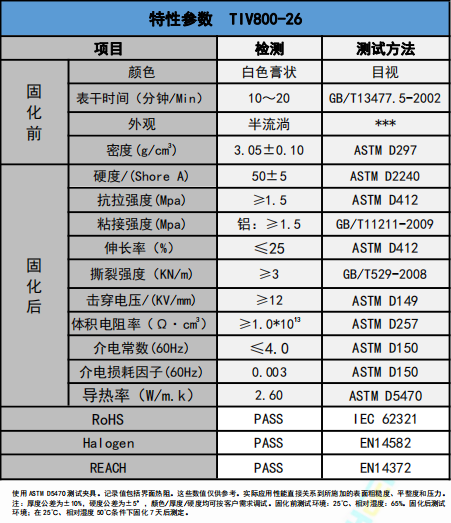 TIV800-26导热胶参数