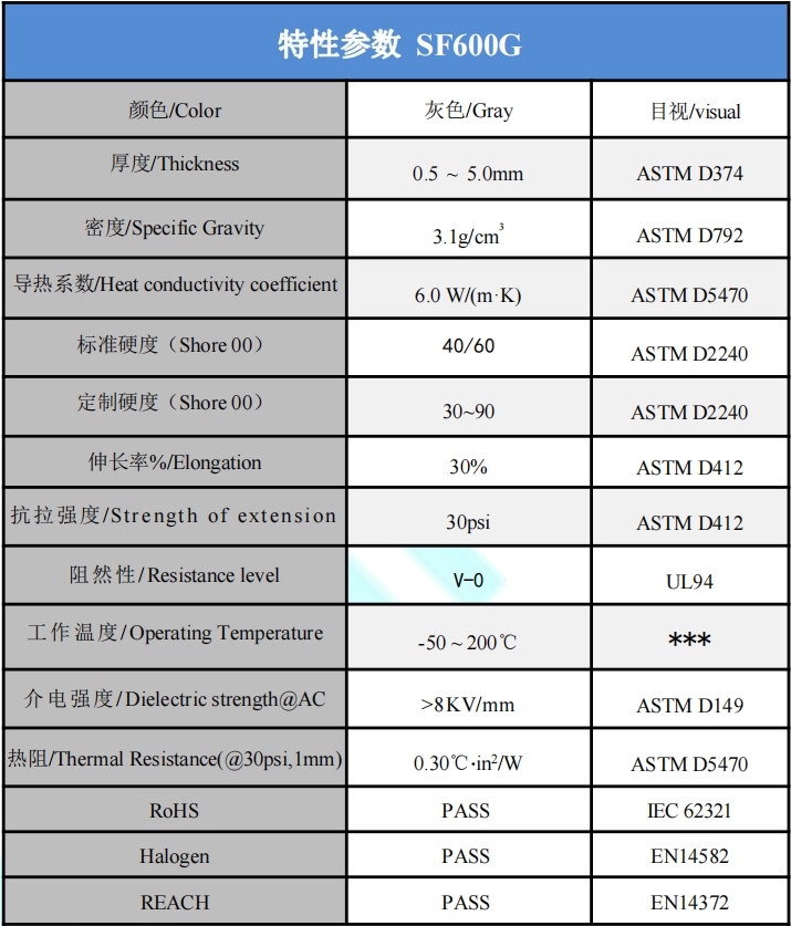 SF600G导热硅胶垫参数.png
