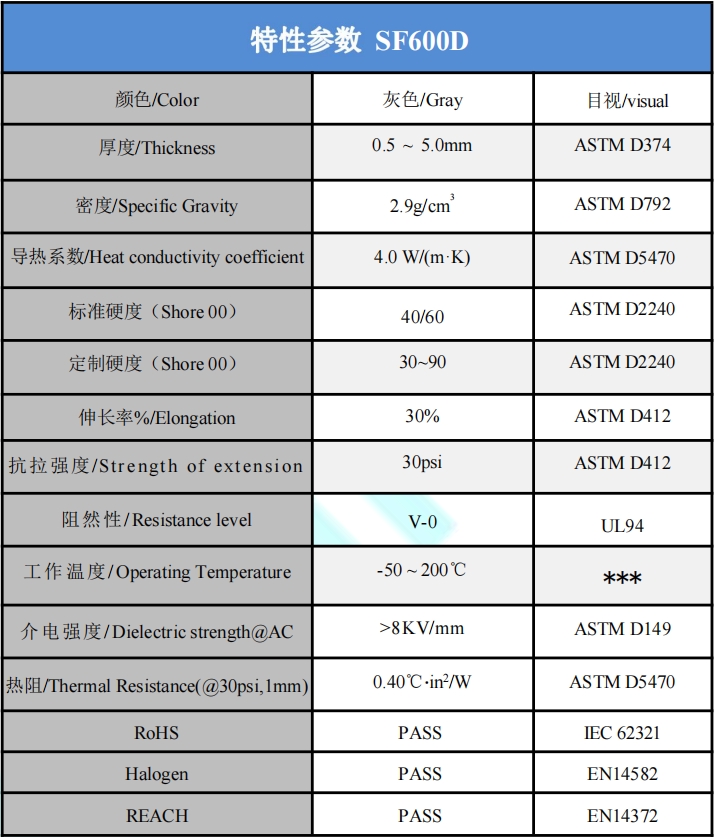 SF600D导热硅胶参数.png