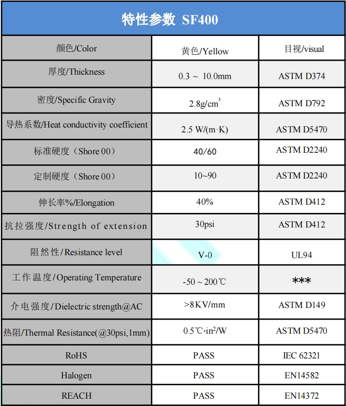 SF400导热硅胶垫片参数.png